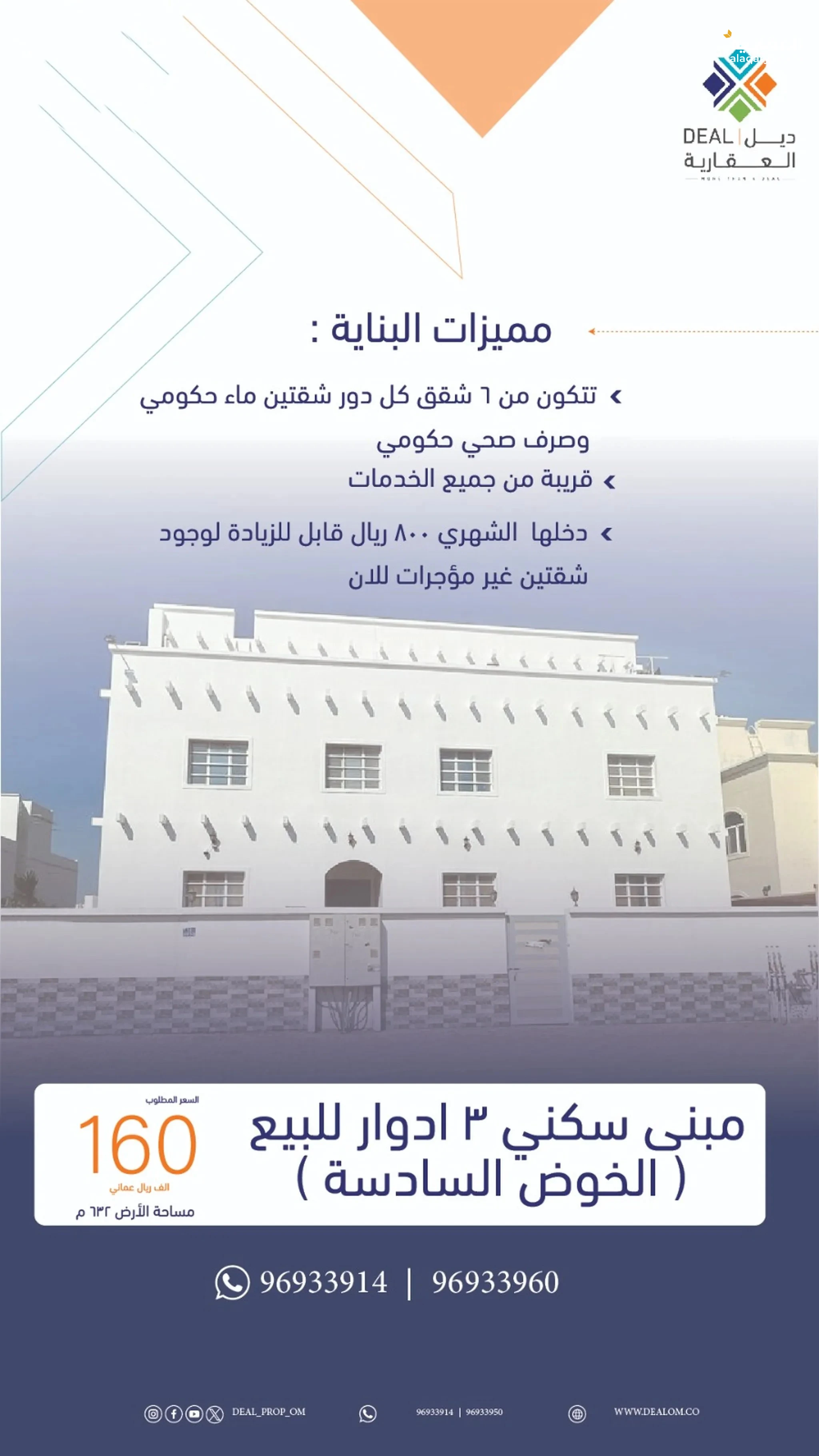 #مبنى سكني 3 ادوار للبيع ( الخوض السادسة )