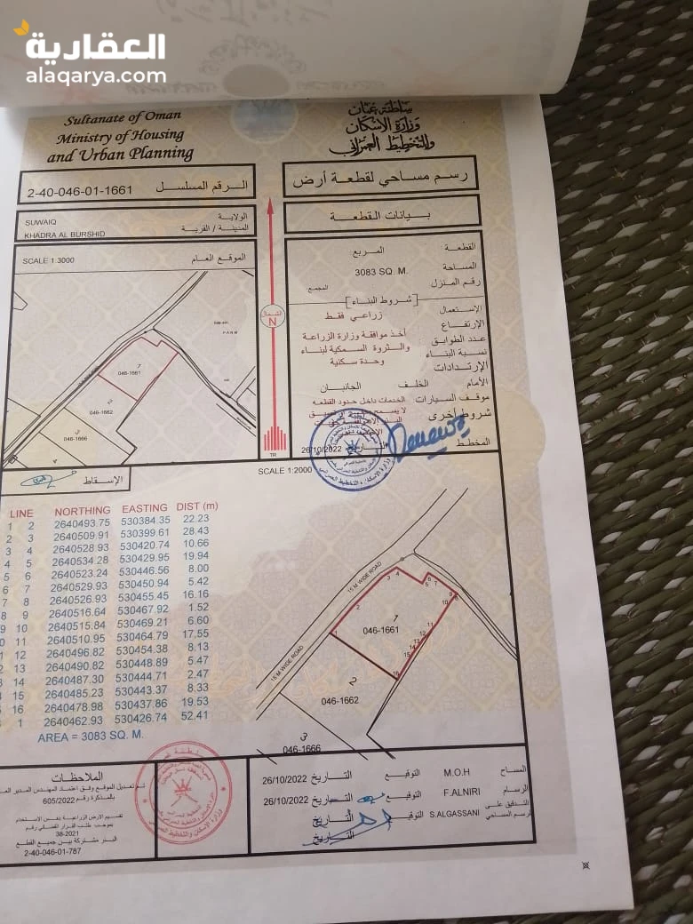 ارض زراعيه للبيع في خضراء بورشيد السويق