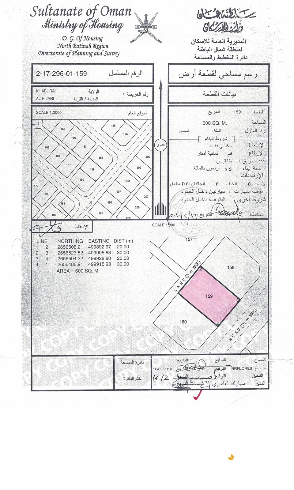 أرضين شبك في الهجاري