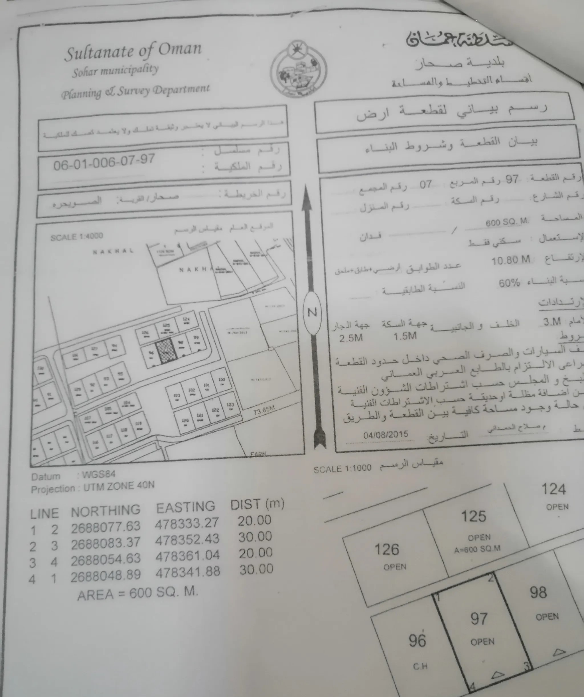 #صحار الصويحره شرق جامعة صحار