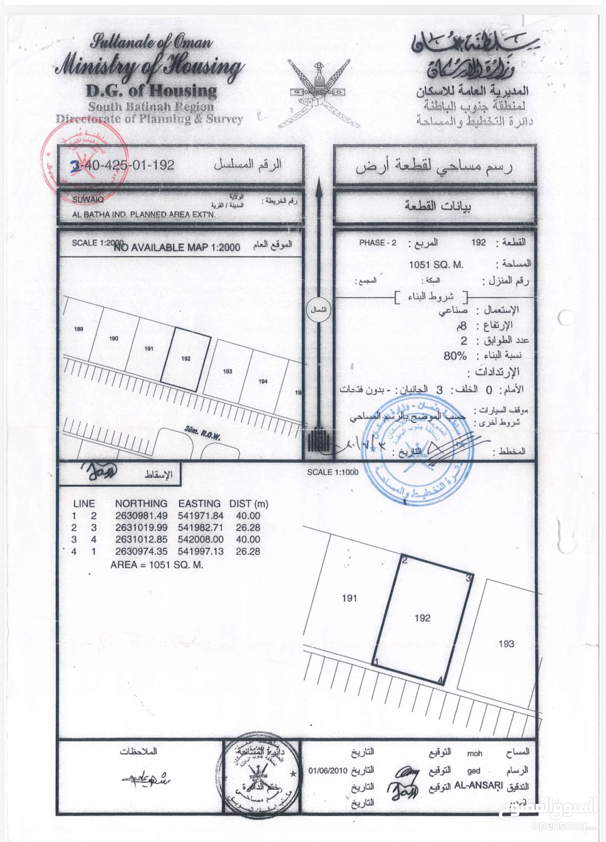#ارض صناعيه المرحله الثانيه