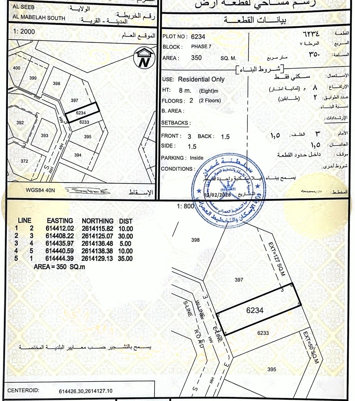 للبيع ارضين شبك في المعبيلة