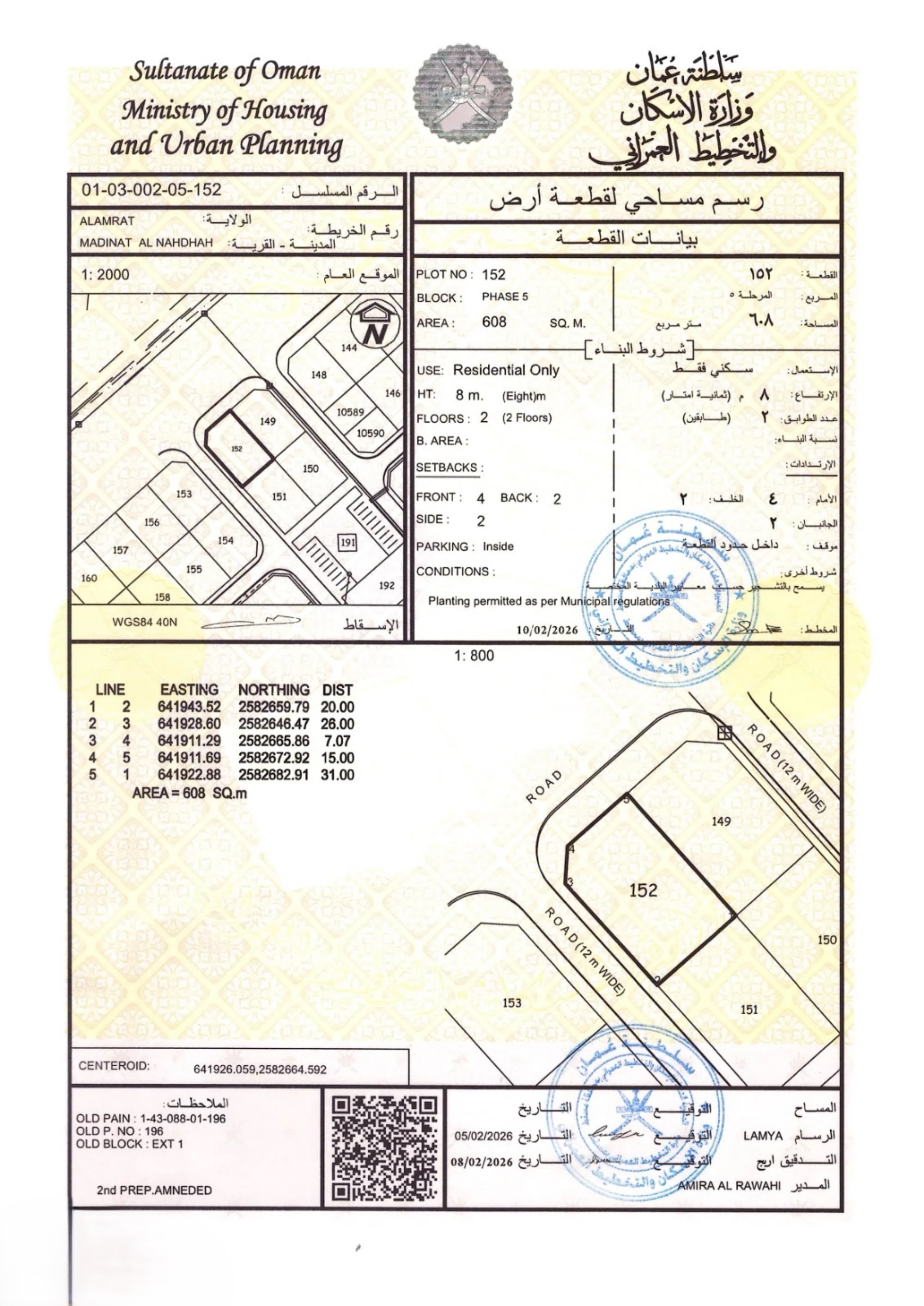 #(أنا المالك والملك لله) أرض سكنية فـ العامرات - مدينة النهضة - امتداد الأول