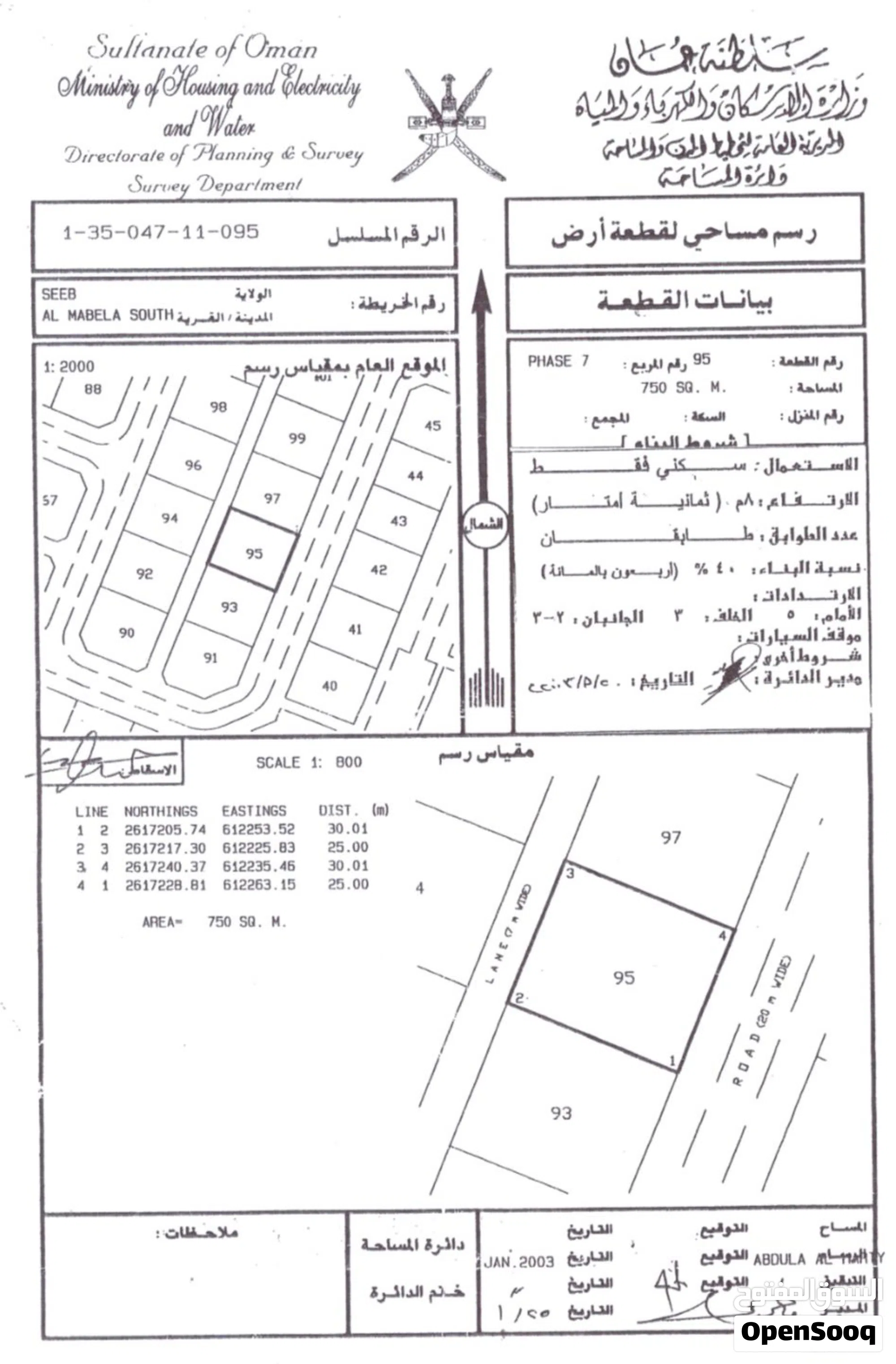 #أرض سكنية فـ المعبيلة الجنوبية- خلف نيستو المعبيلة