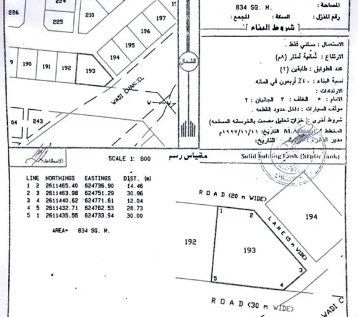 ارض سكنية للبيع الموالح الجنوبية قرب شارع مزون