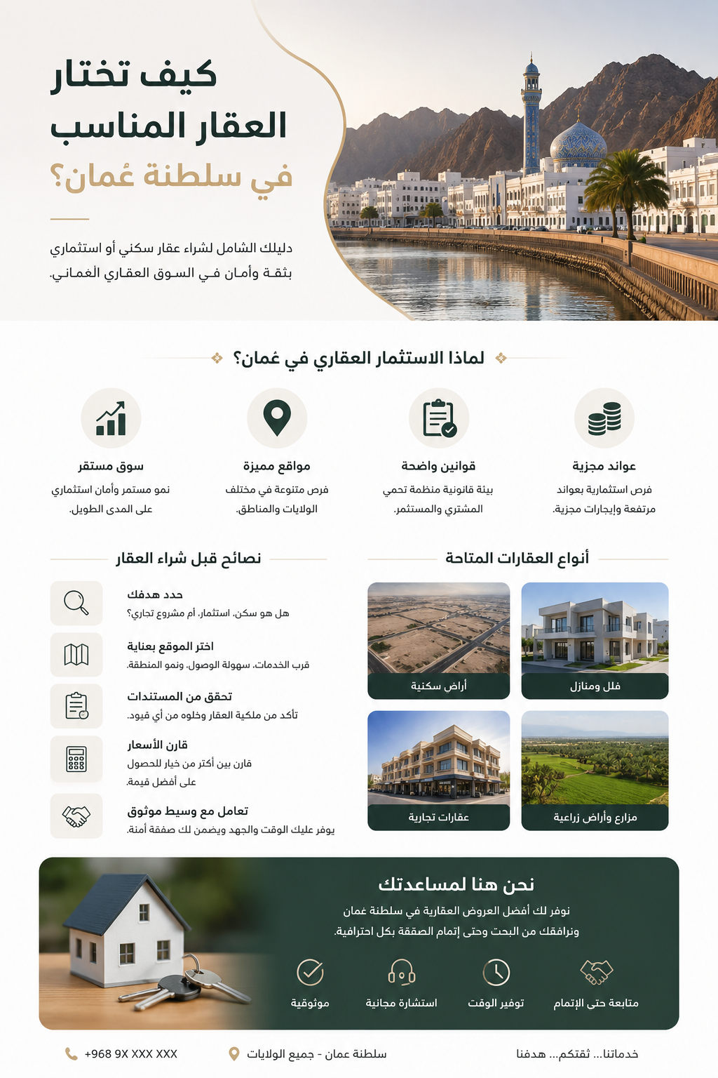 رحلتك إلى العقار المناسب تبدأ من هنا