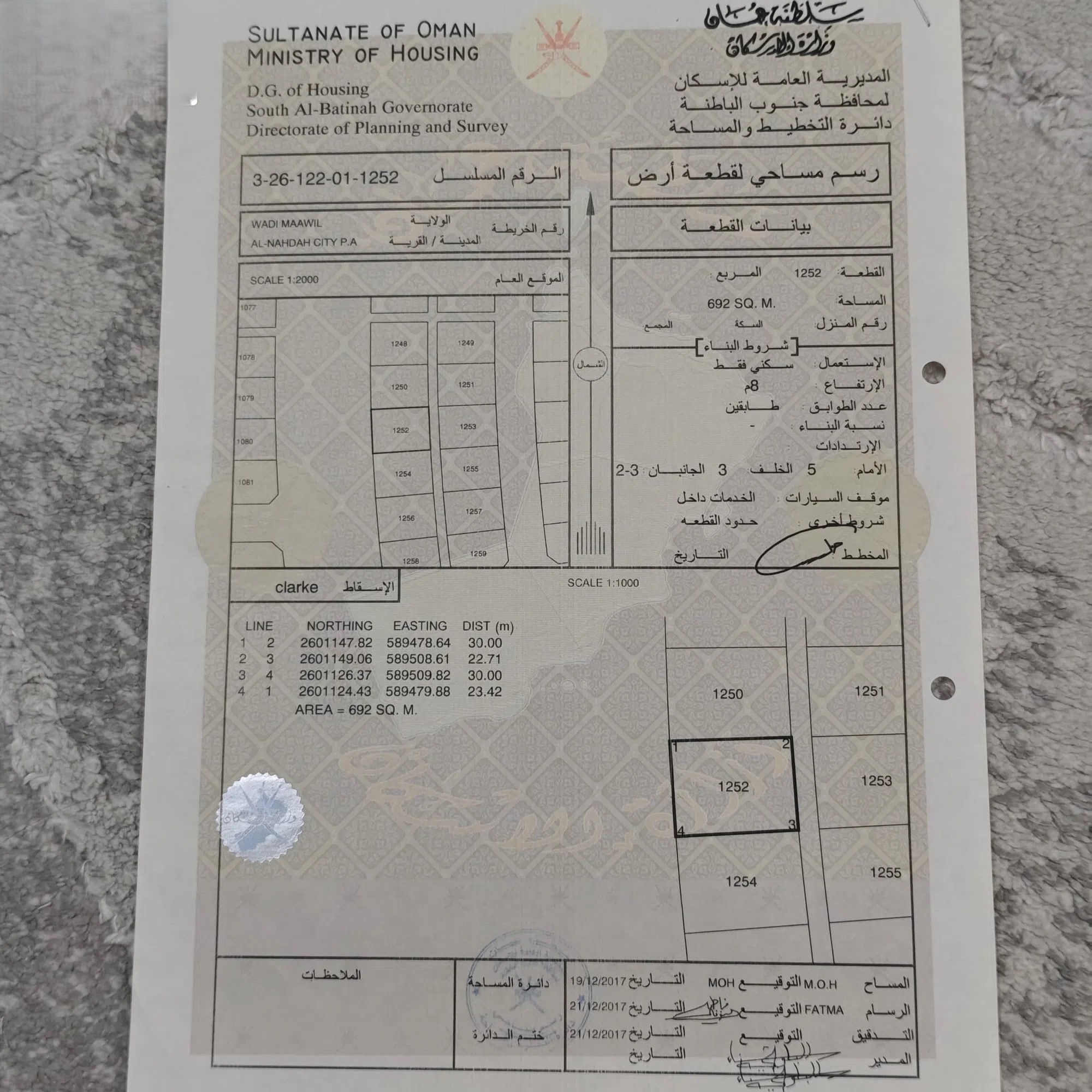 #ارض سكنية النهضة وادي المعاول