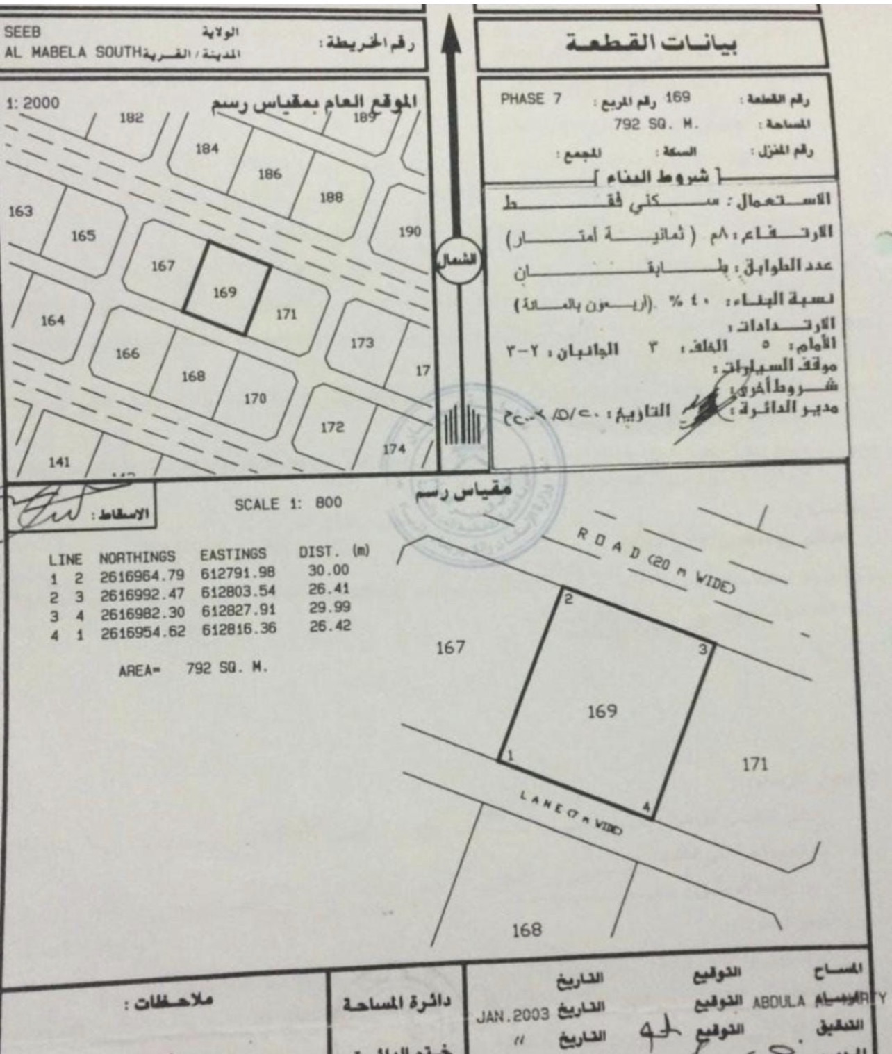 فرصة ذهبية للشراء غب المعبيلة